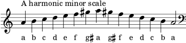  \header { tagline = ##f } scale = \relative a { \key a \minor \omit Score.TimeSignature a'^"مقياس هارمونيك صغير" bcdef gis a gis! fedcb a2 \clef F \key a \minor } \score { { << \cadenzaOn \scale \context NoteNames \scale >> } \layout { } \midi { } } 