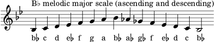 \header { tagline = ##f } scale = \relative b { \key bes \major \omit Score.TimeSignature bes^"B♭ melodic major scale (ascending and descending)" c d es f g a bes as ges f es d c bes2 } \score { { << \cadenzaOn \scale \context NoteNames \scale >> } \layout { } \midi { } }