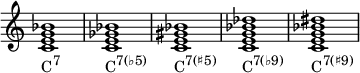 { \override Score.TimeSignature #'stencil = ##f \relative c' { \clef treble \time 4/4 \key c \major \textLengthOn <ceg bes>1_\markup { \concat { "C" \raise #1 \small "7" } } <ce ges bes>_\markup { \concat { "C" \raise #1 \small { "7(♭5)" } } } <ce gis bes>_\markup { \concat { "C" \raise #1 \small { "7(♯5)" } } } <ceg bes des>_\markup { \concat { "C" \raise #1 \small { "7(♭9)" } } } <ceg bes dis>_\markup { \concat { "C" \raise #1 \small { "7(♯9)" } } } } }