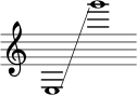  { \new Staff \with { \omit Score.TimeSignature } \key c \major \cadenzaOn \clef treble e1 \glissando s g''' } 