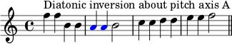 { \set Score.tempoHideNote = ##t \tempo 4 = 120 \key c \major \time 4/4 \set Score.proportionalNotationDuration = #(ly:make-moment 1/2) \relative c'' { \clef treble f4^\markup { انعكاس دياتوني حول محور النغمة A } fb, b \once \override NoteHead.color = #red a \once \override NoteHead.color = #red a b2 c4 cddee f2 \bar "||" } } 