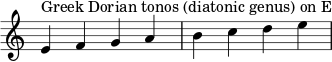 { \override Score.TimeSignature #'stencil = ##f \relative c' { \clef treble \time 4/4 e4^\markup { نغمة دورية يونانية (جنس دياتوني) على E } fgabcde } }
