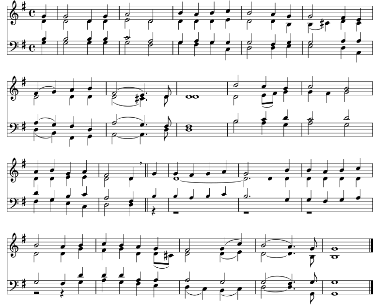  << << \new Staff { \clef treble \time 4/4 \partial 4 \key g \major \set Staff.midiInstrument = "church organ" \set Score.tempoHideNote = ##t \override Score.BarNumber #'transparent = ##t \relative c'' << { g4 | g2 d4 g | a2 d, | b'4 abc | b2 a4 g4 | g2 fis4 e | \break fis4( g) ab | fis2( e4.) d8 | d1 | d'2 c4 b | c2 b | \break a4 bga | fis2 d4 \breathe \bar"||" g4 | g fis ga | g2 d4 b' | babc | \break b2 a4 b | cbag | fis2 g4( c) | b2( a4.) g8 | g1 \bar"|." } \\ { d4 | d2 d4 d | e2 d | d4 dde | d2 d4 b | b( cis) d cis | d2 d4 d | d2( cis4.) d8 | d1 | d2 e8( fis) g4 | g fis g2 | d4 dee | d2 d4 s4 | \small d1~ | d2. \normalsize d4 | dddd | d2 d4 g | fis gd d8( cis) | d2 d4( e) | d2~ d4. b8 | b1 } >> } \new Staff { \clef bass \key g \major \set Staff.midiInstrument = "church organ" \relative c' << { b4 | b2 b4 b | c2 a | g4 agg | g2 fis4 g | g2 a4 a | a( g) fis d | a'2( g4.) fis8 | fis1 | b2 c4 d | c2 d | d4 g, bc | a2 fis4 \small b4 | babc | b2. \normalsize g4 | g fis ga | g2 fis4 d' | ddaa | a2 g | g2( fis4.) g8 | g1 } \\ { g4 | g2 g4 g | g2 fis | g4 fis gc, | d2 d4 e | e2 d4 a | d( b) fis g | a2~ a4. d8 | d1 | b'2 a4 g | a2 g | fis4 gec | d2 d4 r | r1 | r1 | r1 | r2 r4 g4 | ag fis e | d(c) b(c) | d2~ d4. g,8 | g1 } >> } >> >> \layout { indent = #0 } \midi { \tempo 4 = 90 } 