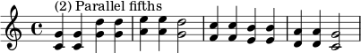 { \relative c' { \clef treble \time 4/4 \key c \major <c g'>4^\markup { "(2) خُمس متوازي" } <c g'> <g' d'> <g d'> <a e'> <a e'> <g d'>2 <f c'>4 <f c'> <e b'> <e b'> <d a'> <d a'> <c g'>2 } }