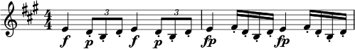 \relative c' { \key a \major \numericTimeSignature \time 4/4 \clef treble \set Staff.midiInstrument = #"french horn" e\f \times 2/3 { d8\p-. b-. d-. } e4\f \times 2/3 { d8\p-. b-. d-. } | e4\fp fis16-. d-. b-. d-. e4\fp fis16-. d-. b-. d-. } \midi{\tempo 4 = 110}