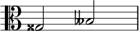 \relative c' { \magnifyStaff #5/4 \omit Score.TimeSignature \clef C \time 2/1 gisis2 s beses s}