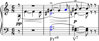  { \new PianoStaff << \new Staff << \new Voice \relative c'' { \clef treble \key a \minor \time 6/8 \voiceOne \partial8 r8 R2. gis4.->(~ gis4 \once \override NoteHead.color = #red a8 ais8-> b4~ b8) rr } \new Voice \relative c' { \voiceTwo \partial8 a\pp\breakDynamicSpan( f'4.~\< f4 e8 \once \override NoteHead.color = #red dis2.)(\> d!4.)~\p d8 rr } >> \new Staff << \relative c { \clef bass \key a \minor \time 6/8 \partial8 r8 R2. \once \override NoteHead.color = #red <f b>2.(_\markup { \concat { "Fr" \raise #1 \small "+6" \hspace #8 "V" \raise #1 \small "7" } } <e gis>4.)~ <e gis>8 rr } >> >> } 