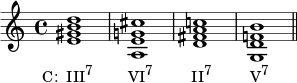 { \relative c' { \clef treble \time 4/4 \key c \major <e gis b d>1_\markup { \concat { \translate #'(-3.5 . 0) { "C: III" \raise #1 \small "7" \hspace #5 "VI" \raise #1 \small "7" \hspace #5.5 "II" \raise #1 \small "7" \hspace #5.5 "V" \raise #1 \small "7" } } } <a, e' g! cis> <d fis ac!> < g, d' f! b> \bar "||" } } 