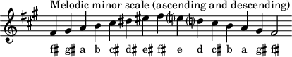 
\header { tagline = ##f } scale = \relative c' { \key fis \minor \omit Score.TimeSignature fis^"سلم موسيقي ثانوي لحني (تصاعدي وتنازلي)" gis ab cis dis eis fis e? d? cis ba gis fis2 } \score { { << \cadenzaOn \scale \context NoteNames \scale >> } \layout { } \midi { } }
