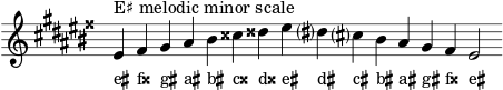 \header { tagline = ##f } scale = \relative f' { \accidentalStyle modern \key eis \minor \omit Score.TimeSignature eis^"E♯ melodic minor scale" fisis gis ais bis cisis disis eis dis? cis? bis ais gis fisis eis2 } \score { { << \cadenzaOn \scale \context NoteNames \scale >> } \layout { } \midi { } }