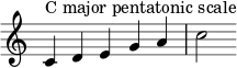  { \override Score.TimeSignature #'stencil = ##f \relative c' { \clef treble \key c \major \time 5/4 c4^\markup { "C major pentatonic scale" } d e g a c2 } } 