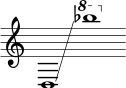 { \new Staff \with { \omit Score.TimeSignature } \key c \major \cadenzaOn \clef treble d1 \glissando \ottava #1 bes''' }