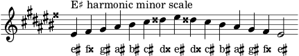 \header { tagline = ##f } scale = \relative f' { \key eis \minor \omit Score.TimeSignature eis^"E♯ harmonic minor scale" fisis gis ais bis cis disis eis disis! cis bis ais gis fisis eis2 } \score { { << \cadenzaOn \scale \context NoteNames \scale >> } \layout { } \midi { } }