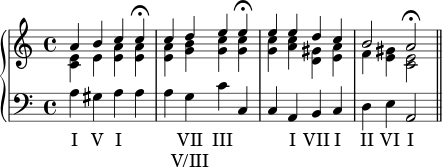 \new PianoStaff << \new Staff \fixed c' { << { a4 b c' c'\fermata | c' d' e' e'\fermata | ه'ه'د'ج' | ب2 أ\فرماتا | } \\ { <c e>4 e <e a> q | ف <ز ب> <ز ج'> ف | q <a c'> <d gis> <e a> | f <e gis> <c e>2 | } >> } \new Staff \fixed c { \clef bass a4 gis aa | اج ج'ج | كاليفورنيا، ب، ج | ديا،2 | } \new Lyrics \lyricmode { \set Score.tempoHideNote = ##t \tempo 4=90 I4 VI \tempo 4=60 4 \tempo 4=90 | 4 \markup { \center-column { VII V/III } } III \tempo 4=60 4 \tempo 4=90 | 4 I VII I | II VI \tempo 4=60 I2 | \bar "||" } >>