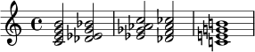 { \relative c' { \clef treble \time 4/4 \key c \major <ceg b>2 <des es g bes> <es ges aes c> <des f aes ces> <c! ه! ز! ب!>1 } } 