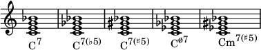 { \override Score.TimeSignature #'stencil = ##f \relative c' { \clef treble \time 4/4 \key c \major \textLengthOn <ceg bes>1_\markup { \concat { "C" \raise #1 \small "7" } } <ce ges bes>_\markup { \concat { "C" \raise #1 \small { "7(♭5)" } } } <ce gis bes>_\markup { \concat { "C" \raise #1 \small { "7(♯5)" } } } <c es ges bes>_\markup { \concat { "C" \raise #1 \small { "ø7" } } } <c es gis bes>_\markup { \concat { "C" \raise #1 \small { "ø7" } } } <c es gis bes>_\markup { \concat { "Cm" \ارفع #1 \صغير { "7(♯5)" } } } } }