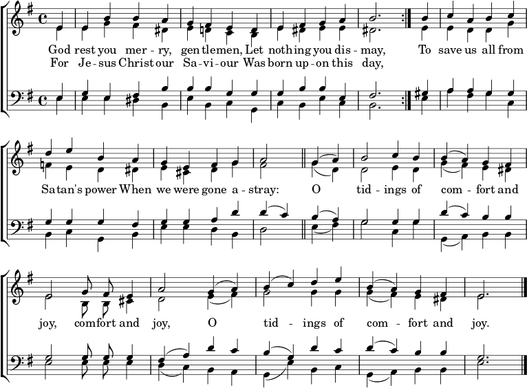  \header { tagline = ##f } \layout { indent = 0 \context { \Score \remove "Bar_number_engraver" } } global = { \key e \minor \time 4/4 \partial 4 \autoBeamOff } soprano = \relative c' { \set Staff.midiInstrument = "مقطع نحاسي" \global \repeat volta 2 { e4 | ه ب با | ز فيس ه د | ه فيس جا | ب2. } ب4 | كابك | ديب أ | ge fis g a2 \bar "||" g4 (أ) | ب2 ج4 ب | ب (أ) ز فيس | e2 g8 fis e4 | a2 g4 (أ) | ب (ج) دي | ب (أ) ز فيس | e2. \شريط "|." } alto = \relative c' { \global \repeat volta 2 { e4 | على سبيل المثال، ديس | إد! ج ب | ه دي ه | dis2. } ه4 | إدج | بنك الاحتياطي الفيدرالي ديس | ه رابطة الدول المستقلة المديرية العامة | fis2 \bar "||" g4 (د) | د2 ه4 د | ز (فيس) ه ديس | e2 b8 ب رابطة الدول المستقلة 4 | d2 e4 (fis) g2 g4 g | ز (فيس) ه ديس | e2. \شريط "|." } Tenor = \relative c { \global \repeat volta 2 { e4 | جي فيس ب | ببجي جي | جي بي بي، | fis2. } نظم المعلومات الجغرافية4 | آج | جي جي جي فيس | ججاد | د (ج) \شريط "||" ب4 (أ) | g2 g4 ز | د' (ج) ب | g2 g8 g g4 | fis (a) dc | b (g) d' c | d (c) bb | g2. \bar "|." } bass = \relative c { \global \repeat volta 2 { e4 | ee dis b | ebc g | cbec | b2. } e4 | a fis gc, | bcg b | eedb | d2 \bar "||" e4 (fis) | g2 c,4 g' | g, (a) bb | e2 e8 e e4 | d (c) ba | g (e') bc | g (a) bb | e2. \bar "|." } verse = \lyricmode { << { رحم الله جميع الرجال، لا تدع شيئًا يحبطك، } \new Lyrics { لأن يسوع المسيح مخلصنا ولد في هذا اليوم، } >> لينقذنا جميعًا من سلطان الشيطان عندما كنا ضائعين: يا عبارات الراحة والفرح، الراحة والفرح، يا عبارات الراحة والفرح. } \score { \new ChoirStaff << \new Staff << \new Voice = "soprano" { \voiceOne \soprano } \new Voice = "alto" { \voiceTwo \alto } >> \new Lyrics \lyricsto "soprano" \verse \new Staff << \clef bass \new Voice = "tenor" { \voiceOne \tenor } \new Voice = "bass" { \voiceTwo \bass } >> >> \layout { } } \score { \unfoldRepeats { << \soprano \\ \alto \\ \tenor \\ \bass >> } \midi { \tempo 4=160 } } 