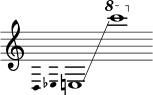 { \new Staff \with { \omit Score.TimeSignature } \key c \major \cadenzaOn \clef treble \omit Stem \grace { d4 ees } e1 \glissando s \ottava #1 c'''' }