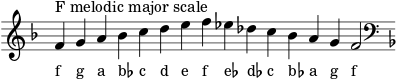 \header { tagline = ##f } scale = \relative f' { \key f \major \omit Score.TimeSignature f^"F melodic major scale" ga bes cdef es des c bes ag f2 \clef F \key f \major } \score { { << \cadenzaOn \scale \context NoteNames \scale >> } \layout { } \midi { } }