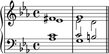  { \new PianoStaff << \new Staff << \new Voice \relative c' { \clef treble \key c \minor \time 4/4 \voiceOne fis1 g } \new Voice \relative c' { \clef treble \key c \minor \time 4/4 \voiceTwo es1 es2 d2 } >> \new Staff << \new Voice \relative c' { \clef bass \key c \minor \time 4/4 \voiceOne c1 c2 b } \new Voice \relative c' { \clef bass \key c \minor \time 4/4 \voiceTwo aes1 g \bar "||" } >> >> } 