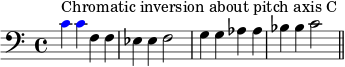{ \set Score.tempoHideNote = ##t \tempo 4 = 120 \key c \major \time 4/4 \set Score.proportionalNotationDuration = #(ly:make-moment 1/2) \relative c' { \clef bass \once \override NoteHead.color = #red c4^\markup { انعكاس لوني حول محور النغمة C } \once \override NoteHead.color = #red cf, f es es f2 g4 g aes aes bes bes c2 \bar "||" } } 