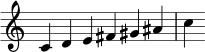 { \override Score.TimeSignature #'stencil = ##f \relative c' { \clef treble \time 6/4 c4 de fis gis ais c } } 
