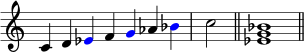  { \override Score.TimeSignature #'stencil = ##f \relative c' { \clef treble \time 7/4 c4 d \once \override NoteHead.color = #red es f \once \override NoteHead.color = #red g aes \once \override NoteHead.color = #red bes \time 2/4 c2 \bar "||" \time 4/4 <es, g bes>1 \bar "||" } } 