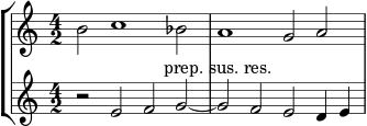 { << \new StaffGroup << \new Staff << \set Staff.midiInstrument = #"voice oohs" \clef treble \time 4/2 \relative c'' { \clef treble \time 4/2 b2 c1 bes2 a1 g2 a } >> \new Staff << \set Staff.midiInstrument = #"voice oohs" \clef treble \time 4/2 \new Voice \relative c' { r2 efg~ g ^\markup { \center-align { "prep. sus. res." } } fe d4 e } >> >> >> }