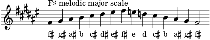  \header { tagline = ##f } scale = \relative f' { \key fis \major \omit Score.TimeSignature fis^"F♯ melodic major scale" gis ais b cis dis eis fis ed cis b ais gis fis2 } \score { { << \cadenzaOn \scale \context NoteNames \scale >> } \layout { } \midi { } } 
