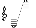 { \new Staff \with { \omit Score.TimeSignature } \key c \major \cadenzaOn \clef treble c1 \glissando s a''' }