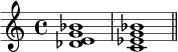 { \relative c' { \time 4/4 <des eg bes>1 <c es g bes> \bar "||" } } 