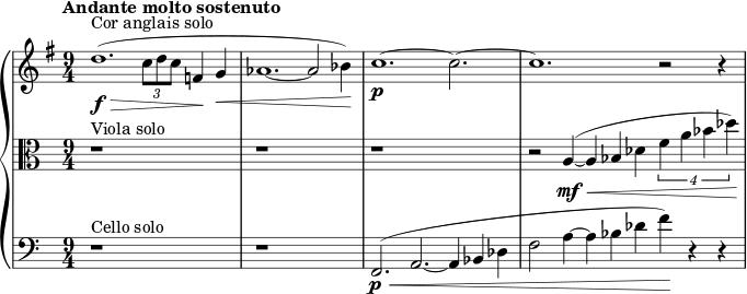 {\new PianoStaff {<< \new Staff \relative c'{\set Staff.midiInstrument=#"english horn" \time 9/4 \set Score.tempoHideNote = ##t \tempo "Andante molto sostenuto" 4=80 \autoBeamOff \clef treble \key e \minor ^\markup {Cor anglais Solo} | د'1. \f \> ( \tuplet 3/2 {c8[ d8 c8]} f,!4 \! g4 \<|aes1.~aes2|bes4) \!|\p c1.~c2.~|c1. r2 r4|} \new Staff \relative c'{\set Staff.midiInstrument=#"viola" \time 9/4 \set Score.tempoHideNote = ##t \tempo "Andante molto sostenuto" 4=80 \autoBeamOff \clef alto \key a \minor ^\markup {Viola Solo} |r1*9/4|r1*9/4|r1*9/4|r2 a4 \mf \< (~a4 bes4 des4 \tuplet 4/3 {f4 a4 bes4 des4}) \!|} \new Staff \relative c' {\set Staff.midiInstrument=#"cello" \time 9/4 \set Score.tempoHideNote = ##t \tempo "Andante molto sostenuto" 4=80 \autoBeamOff \clef bass \key a \minor ^\markup {Cello منفردا} |r1*9/4|r1*9/4| و،،2. \p \< ( a2.~a4 bes4 des|f2 a4~a4 bes4 des4 f4) \! r4 r4|}>>}}