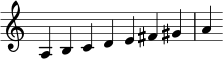  { \override Score.TimeSignature #'stencil = ##f \relative c' { \clef treble \time 7/4 a4 b c d e fis gis a } } 