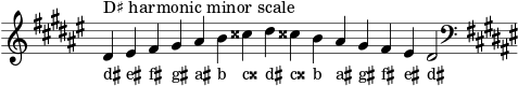 \header { tagline = ##f } scale = \relative b { \key dis \minor \omit Score.TimeSignature dis^"D♯ harmonic minor scale" eis fis gis ais b cisis dis cisis! b ais gis fis eis dis2 \clef F \key dis \minor } \score { { << \cadenzaOn \scale \context NoteNames \scale >> } \layout { } \midi { } }