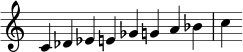 { \override Score.TimeSignature #'stencil = ##f \relative c' { \clef treble \key c \major \time 8/4 c des ees e ges ga bes c } }
