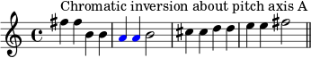 { \set Score.tempoHideNote = ##t \tempo 4 = 120 \key c \major \time 4/4 \set Score.proportionalNotationDuration = #(ly:make-moment 1/2) \relative c'' { \clef treble fis4^\markup { انعكاس لوني حول محور النغمة A } fis b, b \once \override NoteHead.color = #red a \once \override NoteHead.color = #red a b2 cis4 cis ddee fis2 \bar "||" } } 
