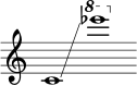  { \new Staff \with { \omit Score.TimeSignature } \key c \major \cadenzaOn \clef treble c'1 \glissando s \ottava #1 es'''' } 