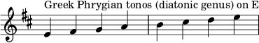 { \key e \dorian \override Score.TimeSignature #'stencil = ##f \relative c' { \clef treble \time 4/4 e4^\markup { نغمات فريجية يونانية (جنس دياتوني) على E } fis gab cis de } } 