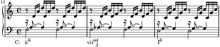  { #(set-global-staff-size 14) \set Score.proportionalNotationDuration = #(ly:make-moment 1/8) << \new PianoStaff << \new Staff << \clef treble \key c \major \time 4/4 \set Score.currentBarNumber = #13 \bar "" \new Voice \relative c' { r8 d16 a' dd, a' d r8 d,16 a' dd, a' d r8 d,16 fbd, fb r8 d,16 fbd, fb r8 c,16 g' cc, g' c r8 c,16 g' cc, g' c } >> \new Staff << \clef bass \key c \major \time 4/4 \new Voice \relative c' { \voiceOne r16 a8.^~ a4 r16 a8.^~ a4 r16 aes8.^~ aes4 r16 aes8.^~ aes4 r16 g8.^~ g4 r16 g8.^~ g4 } \new Voice \relative c { \voiceTwo f2_\markup { \concat { \translate #'(-4.5 . 0) { "C: ii" \raise #1 \small "6" \hspace #24 "vii" \raise #1 "o" \combine \raise #1 \small 4 \lower #1 \small 3 \hspace #25 "I" \raise #1 \small "6" } } } fffee } >> >> >> } 