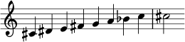  { \override Score.TimeSignature #'stencil = ##f \relative c' { \clef treble \key c \major \time 8/4 cis4 dis e fis g a bes c cis2 } } 