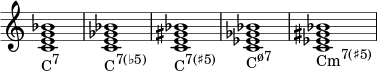 { \override Score.TimeSignature #'stencil = ##f \relative c' { \clef treble \time 4/4 \key c \major \textLengthOn <ceg bes>1_\markup { \concat { "C" \raise #1 \small "7" } } <ce ges bes>_\markup { \concat { "C" \raise #1 \small { "7(♭5)" } } } <ce gis bes>_\markup { \concat { "C" \raise #1 \small { "7(♯5)" } } } <c es ges bes>_\markup { \concat { "C" \raise #1 \small { "ø7" } } } <c es gis bes>_\markup { \concat { "Cm" \raise #1 \small { "7(♯5)" } } } } } 