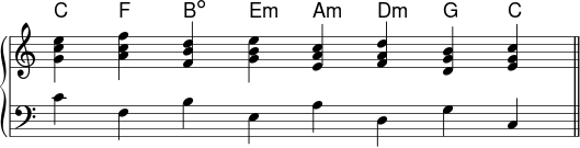  { \omit Score.TimeSignature \new PianoStaff << \new ChordNames \chordmode { cfb,:dim e:ma,:md:mg, c } \new Staff \relative c' { \time 8/4 <g' c e> <ac f> <fb d> <gb e> <ea c> <fa d> <dg b> <eg c> \bar "||" } \new Staff \relative c' { \clef F \time 8/4 cf, be, ad, gc, } >> } \layout { \context { \Score \override SpacingSpanner.base-shortest-duration = #(ly:make-moment 1/128) } } 
