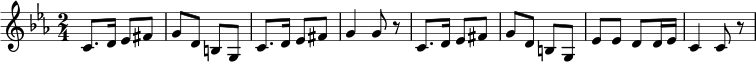 \relative a { \key c \minor \time 2/4 \tempo "" \tempo 4 = 60 c8. d16 ees8 fis gdbg c8. d16 ees8 fis g4 g8 r c,8. d16 ees8 fis gdbg ees' ees d d16 ees c4 c8 r }