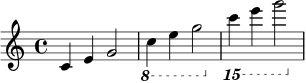 { \relative c' { \clef treble \time 4/4 \key c \major c4 e g2 \ottava #-1 c,4 e g2 \ottava #-2 c,4 e g2 } }