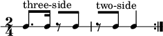 
\new RhythmicStaff { \clef percussion \unfoldRepeats \time 2/4 \repeat volta 2 { c8.^\markup { "ثلاثي الجوانب" } c16 r8[ c] r[^\markup { "ثنائي الجوانب" } c] c4 } }
