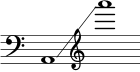 { \new Staff \with { \omit Score.TimeSignature } \key c \major \cadenzaOn \clef bass a,1 \glissando \clef treble a''' }