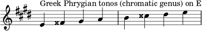{ \key e \major \override Score.TimeSignature #'stencil = ##f \relative c' { \clef treble \time 4/4 e4^\markup { نغمة فريجية يونانية (جنس كروماتي) على E } fisis gis ab cisis dis e } } 