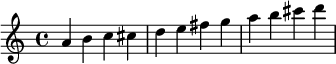 \نسبية c'' { abc cis de fis gab cis d}