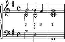  { \new PianoStaff << \new Staff << \new Voice \relative c'' { \clef treble \key g \major \time 4/4 \tempo 2 = 60 \set Score.tempoHideNote = ##t << { g2~ g4 fis } \\ { d2 d } \\ \\ { s2 \once \override NoteColumn.force-hshift = 0 a2 } \once \override NoteColumn.force-hshift = 0 b2 >> | < bdg >1 | } \new FiguredBass { \figuremode { <3>2 <5 4>4 <_+> <3>1 } } >> \new Staff << \new Voice \relative c' { \stemDown \clef bass \key g \major \time 4/4 g2 dg,1 } >> >> } 