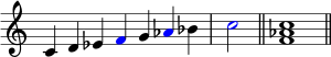  { \override Score.TimeSignature #'stencil = ##f \relative c' { \clef treble \time 7/4 c4 d es \once \override NoteHead.color = #red fg \once \override NoteHead.color = #red aes bes \time 2/4 \once \override NoteHead.color = #red c2 \bar "||" \time 4/4 <f, aes c>1 \bar "||" } } 